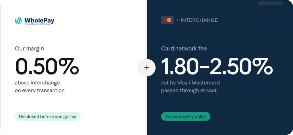 wholepay pricing page img 2